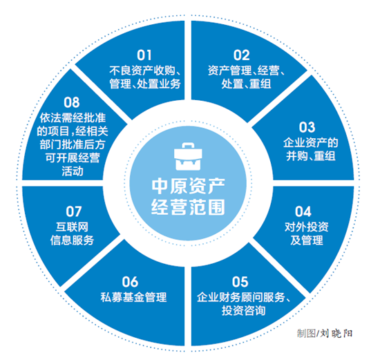 QQ截图20151019091341_副本