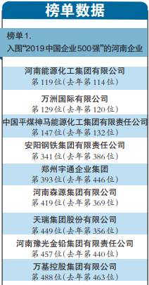 微信截图_20190902100442