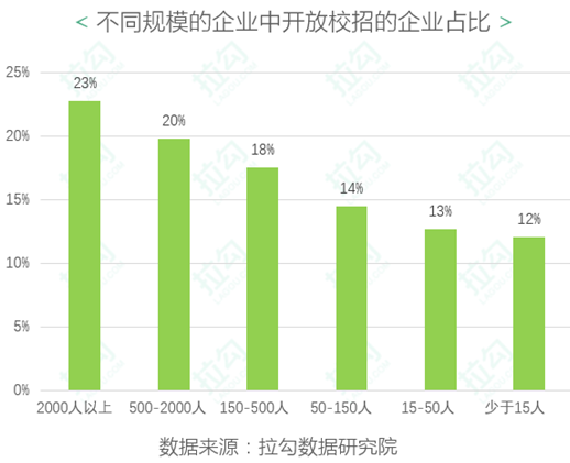 微信截图_20200908161344