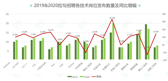 微信截图_20200908161456