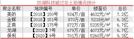 张4