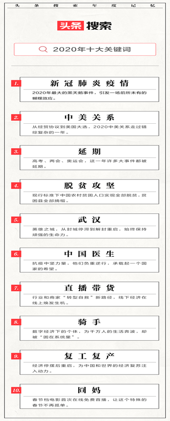 微信图片_20201223161347