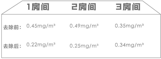 微信截图_20210309111532