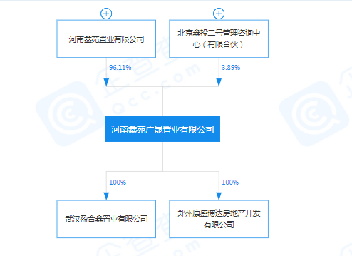 图片 2