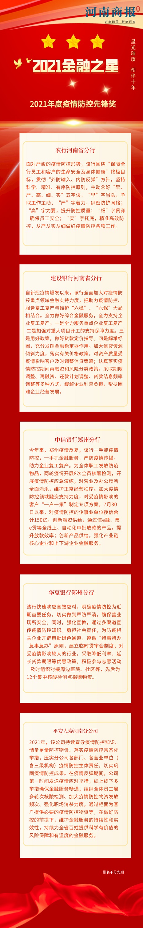 7、2021年度疫情防控先锋奖