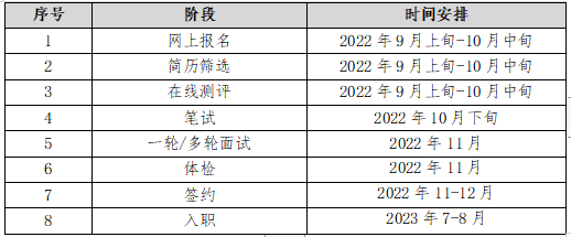 微信图片_20220927153932