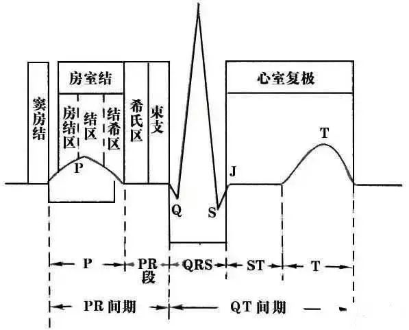 微信图片_20221207153425