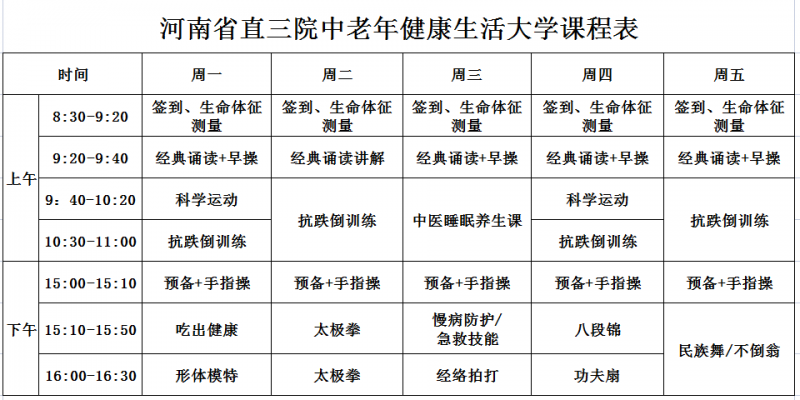 河南省直三院正光街社区健康促进班开办于2018年355