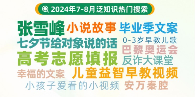 2025快手泛知识数据报告1374