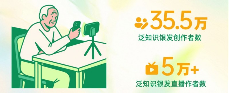 2025快手泛知识数据报告2291