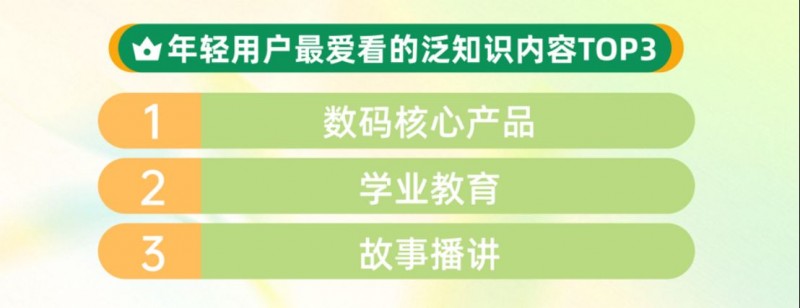 2025快手泛知识数据报告4320