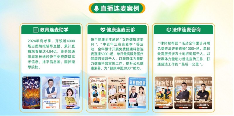 2025快手泛知识数据报告4733