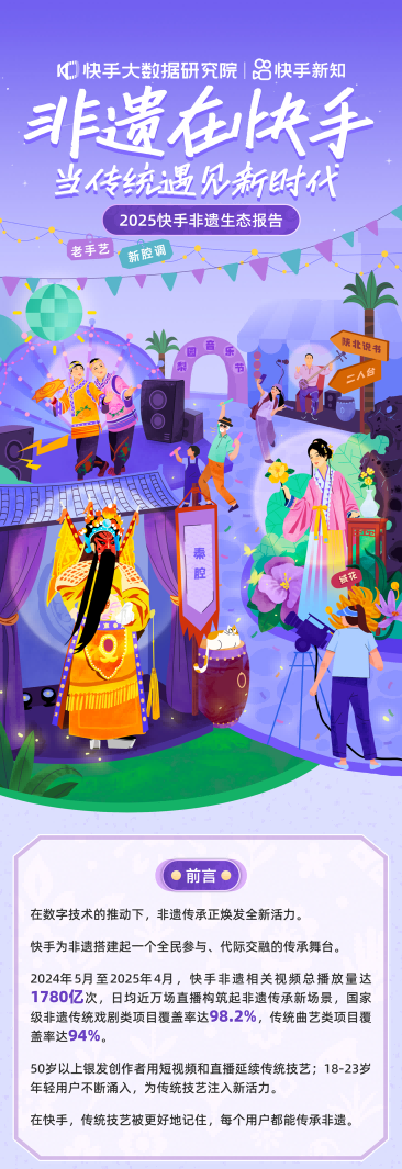 图片 1