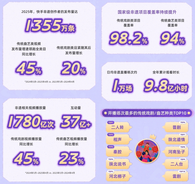 图片 2
