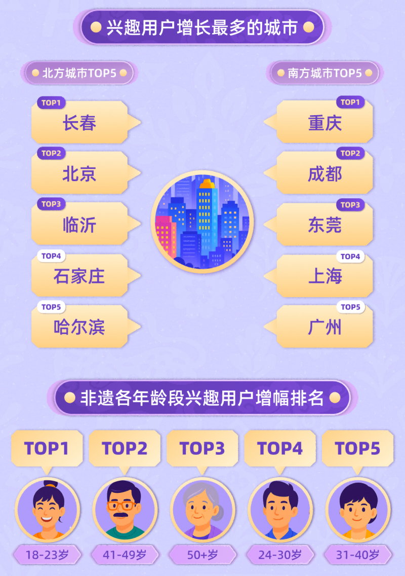 图片 5