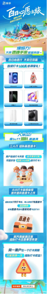 快手开启“百日心愿之旅”996