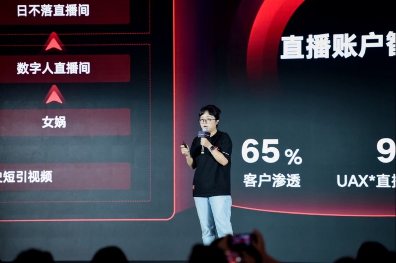 快手数智化1086