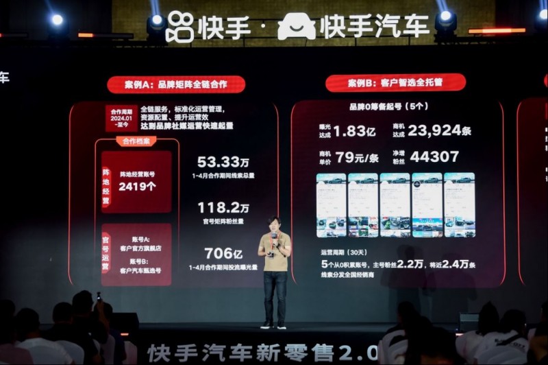 快手数智化1708