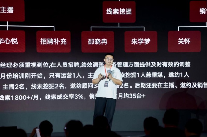 快手数智化1829