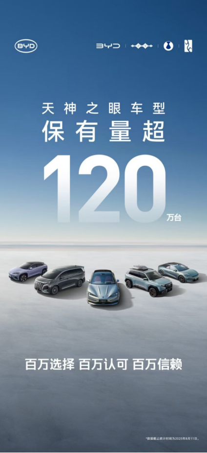 比亚迪稿件,两篇719
