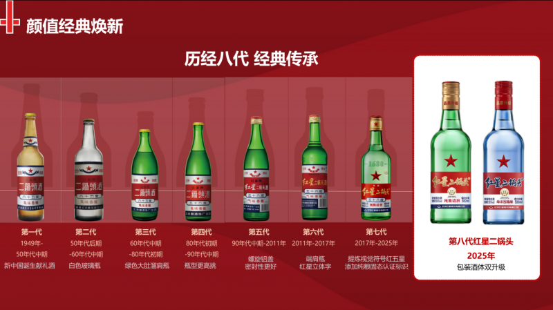 图片 2