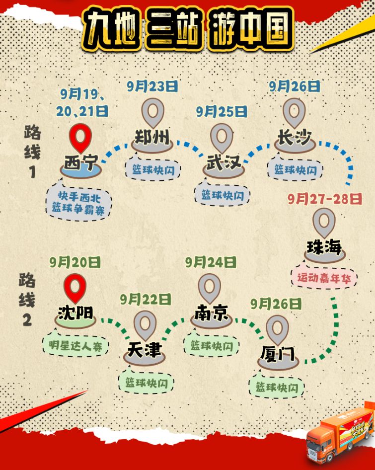 快手篮球活动845