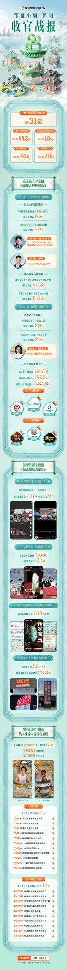 图片 2