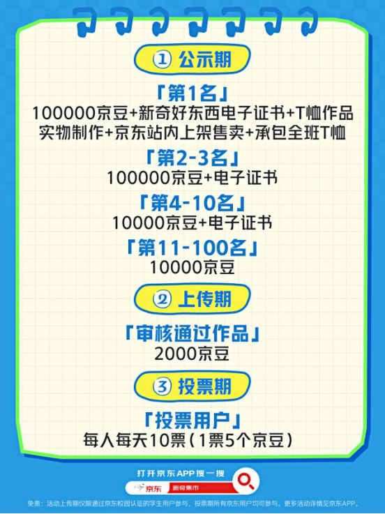 京东11.11“新奇好东西”高校T恤设计大赛:赢1000元奖金及T恤售卖机会895