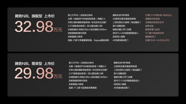 29.98万元-32.98万元!大六座安全豪华SUV腾势N8L正式上市(2)1