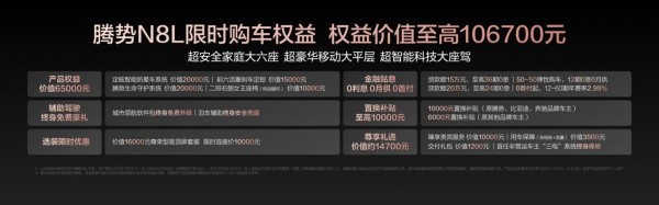 29.98万元-32.98万元!大六座安全豪华SUV腾势N8L正式上市(2)2