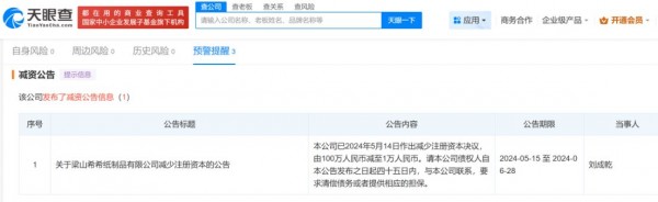1_315后续追踪：去年被点名的企业，如今怎么样了？356