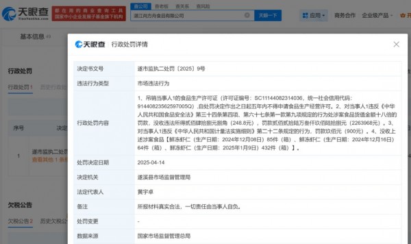 1_315后续追踪：去年被点名的企业，如今怎么样了？1006