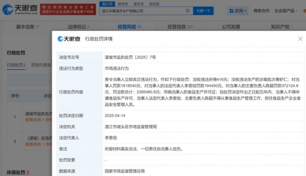 1_315后续追踪：去年被点名的企业，如今怎么样了？1237
