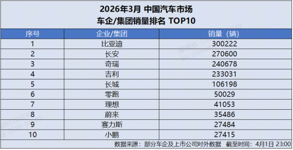 图片 1
