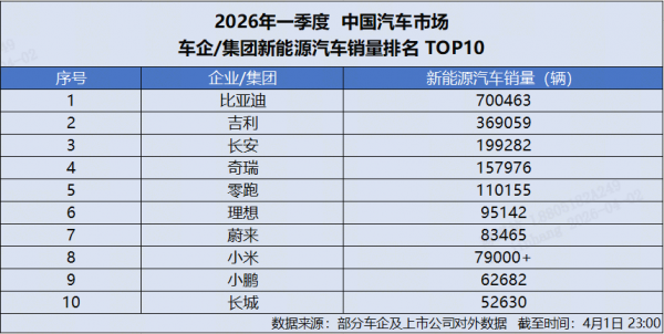 图片 2
