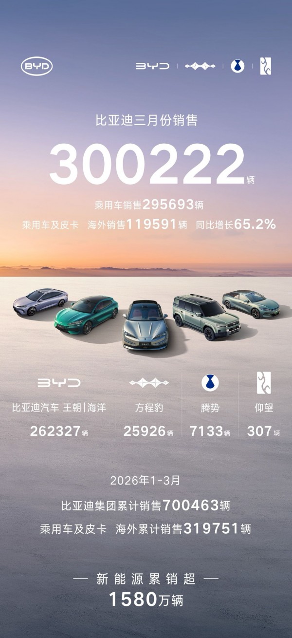 图片 3