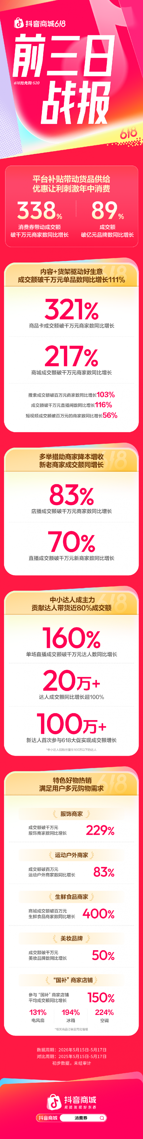 抖音1